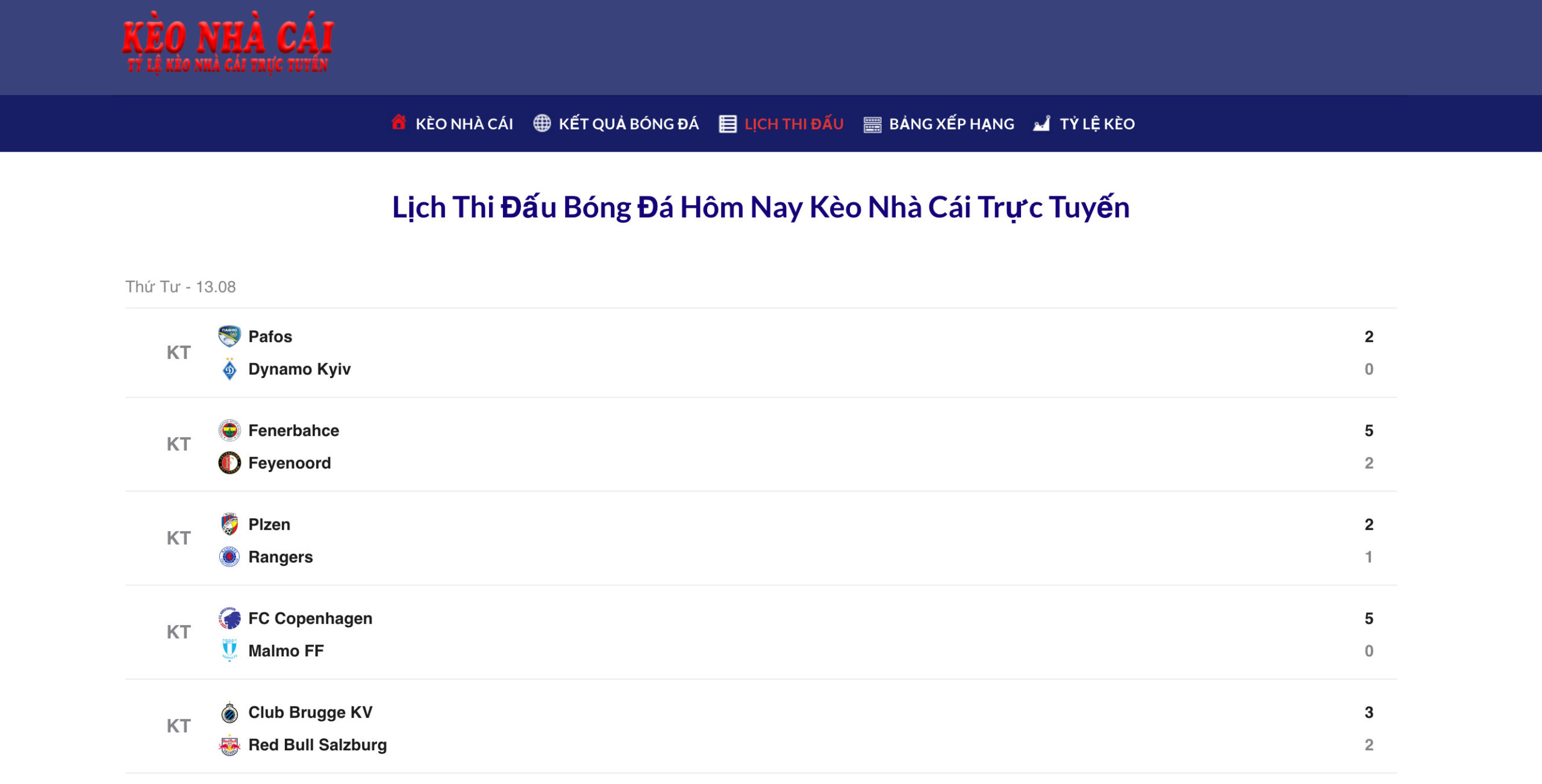 Keonhacai cung cấp lịch thi đấu bóng đá miễn phí