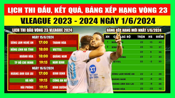 V-League đấu theo vòng tròn 2 lượt