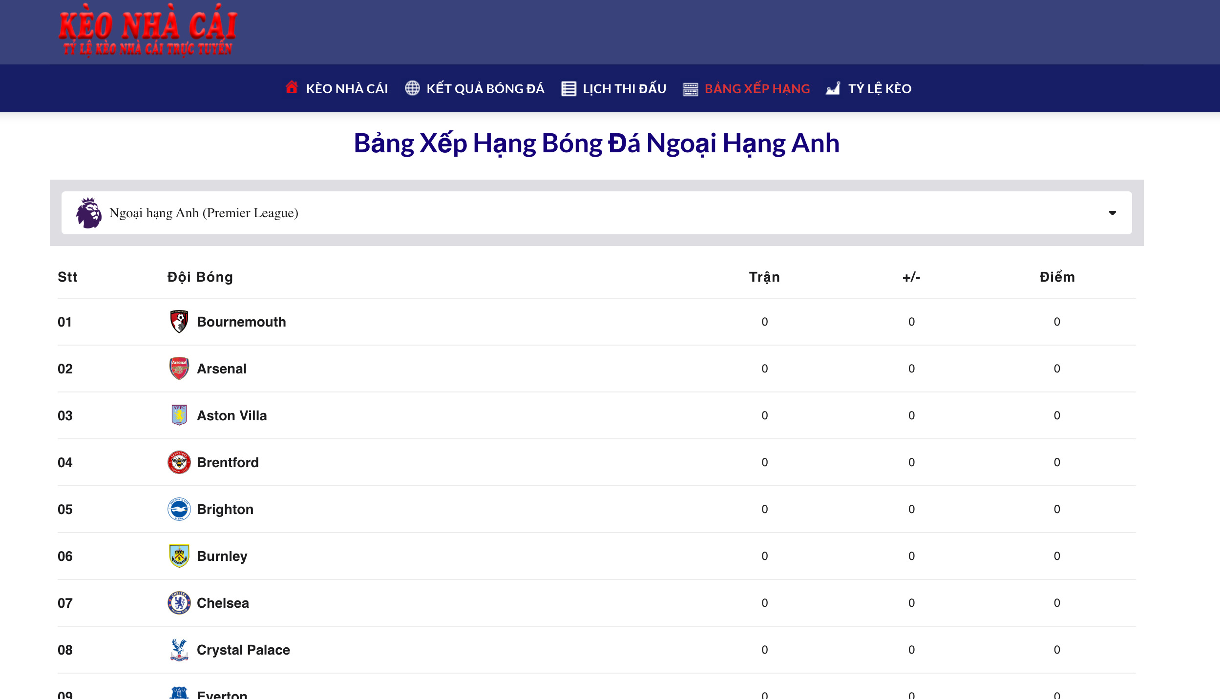 Keonhacai chia sẻ giá trị và mục tiêu phát triển